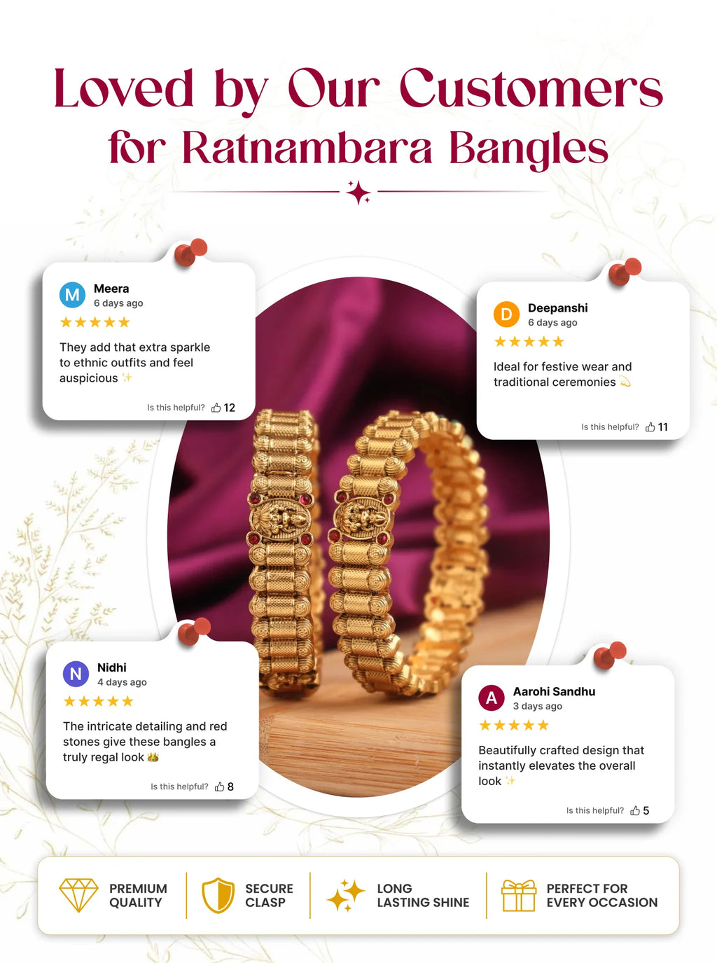 Ratnambara Bangles (Set of 2)