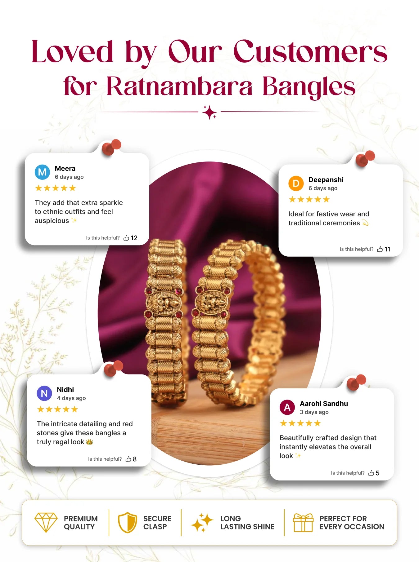 Ratnambara Bangles (Set of 2)